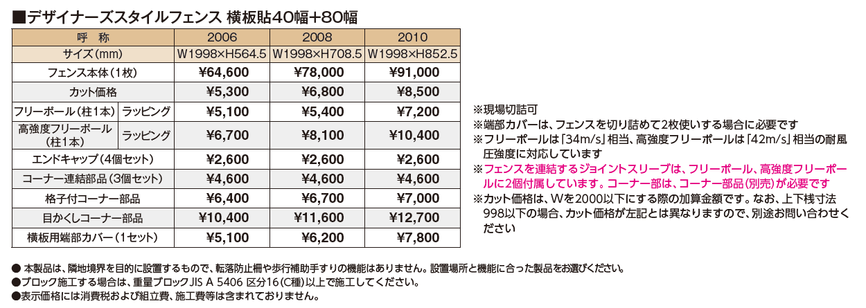 デザイナーズスタイル®︎フェンス 横板貼 40幅+80幅【2024年版】_価格_1