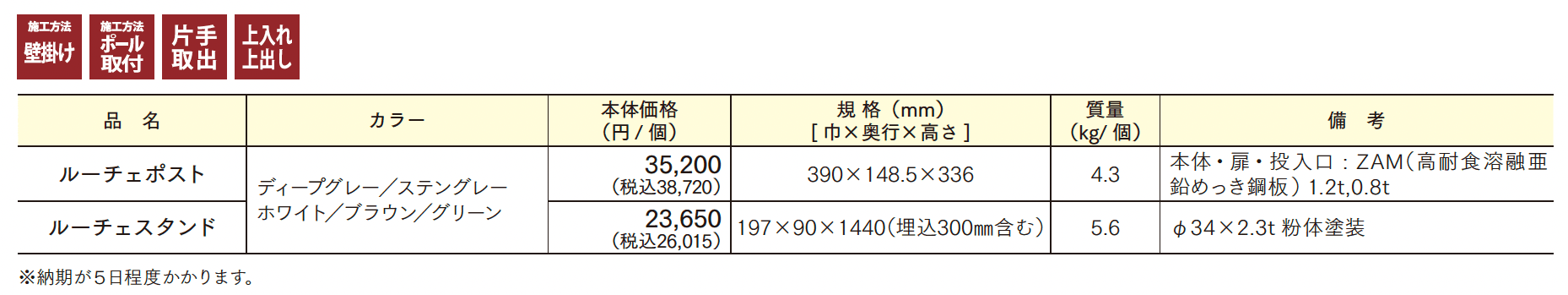 ルーチェポスト【2025年版】_価格_1
