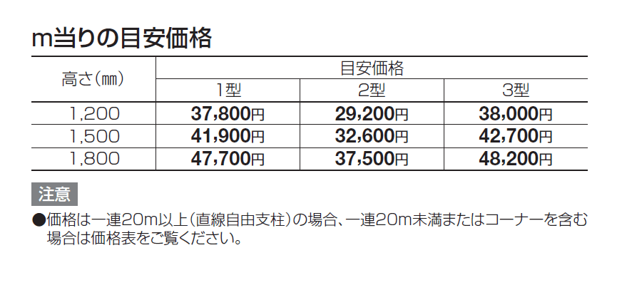TAF3型【2024年版】_価格_1