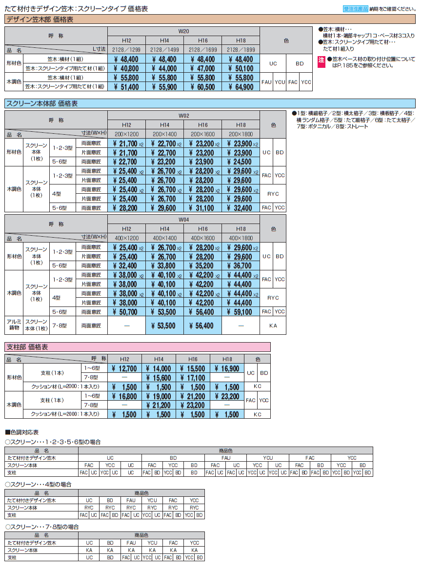 フィオーレ/笠木・たて材付き笠木【2024年版】_価格_2