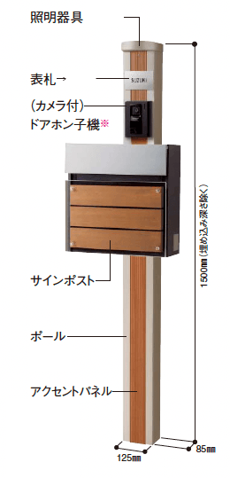 Panasonicの「アルモナ【2023年版】」のサブ画像1