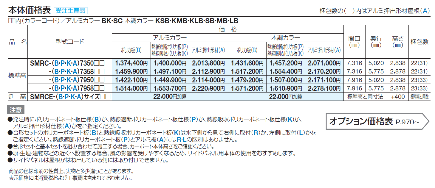 スマートポートR ワイドタイプ はね出し【2024年版】_価格_1
