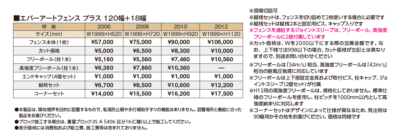 エバーアート®︎フェンスプラス 120幅+18幅【2024年版】_価格_1