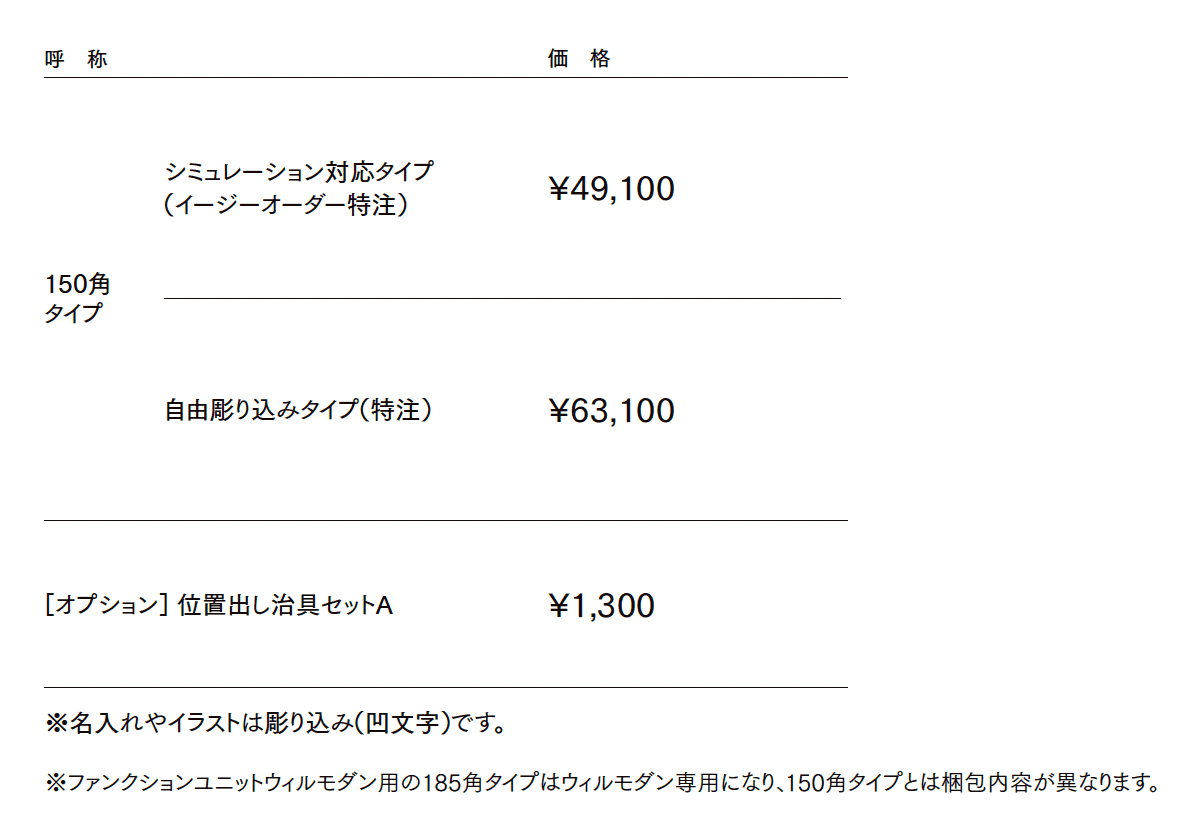 江戸硝子サイン【2023年版】_価格_1
