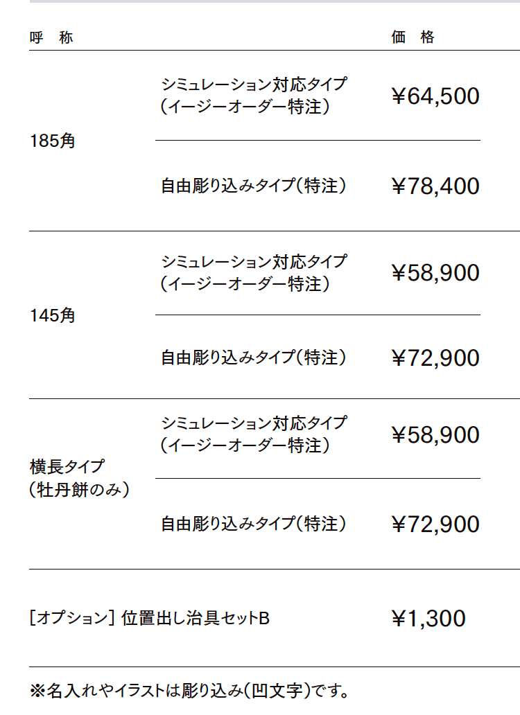 備前焼サイン【2023年版】_価格_1
