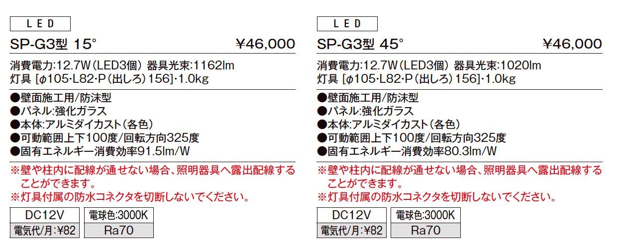 スポットライト SP-G3型【2023年版】_価格_1