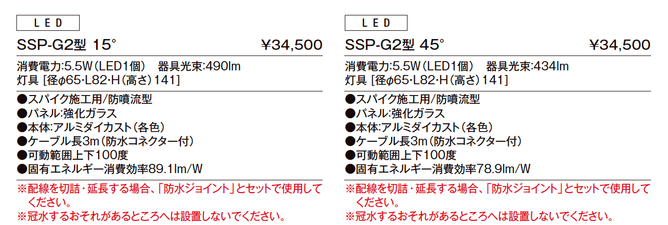 スパイクスポットライト SSP-G2型【2023年版】_価格_1