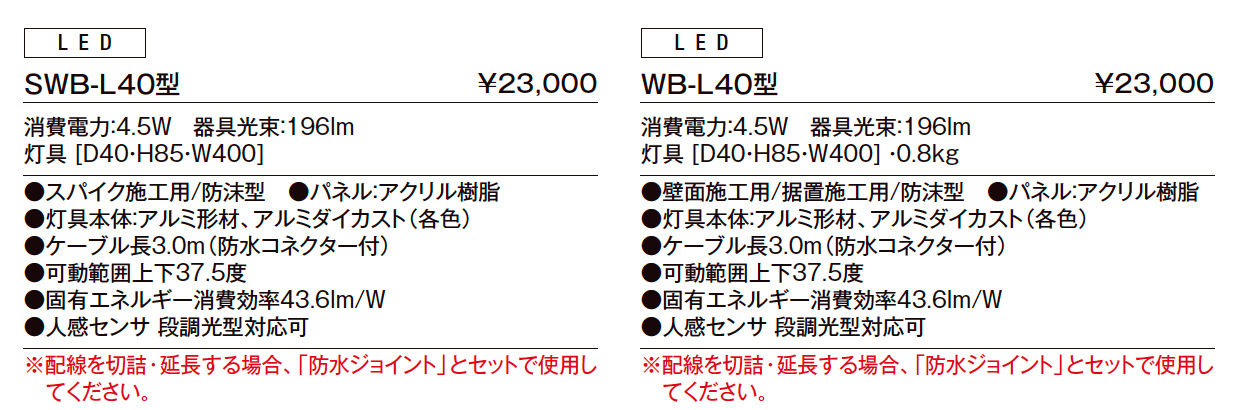 ウォールバーライト SWB-L40型、WB-L40 形【2023年版】_価格_1