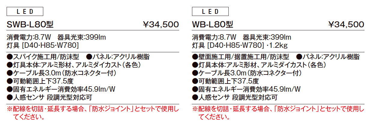 ウォールバーライト SWB-L80型、WB-L80 形【2023年版】_価格_1