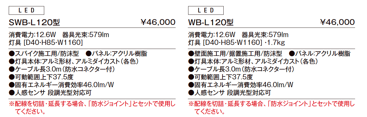 ウォールバーライト SWB-L120型、WB-L120 形【2023年版】_価格_1