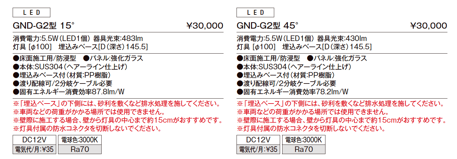 グランドライト GND-G2型【2023年版】_価格_1