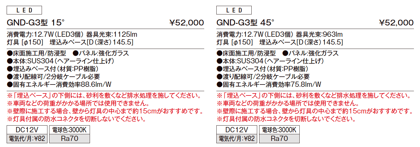 グランドライト GND-G3型【2023年版】_価格_1