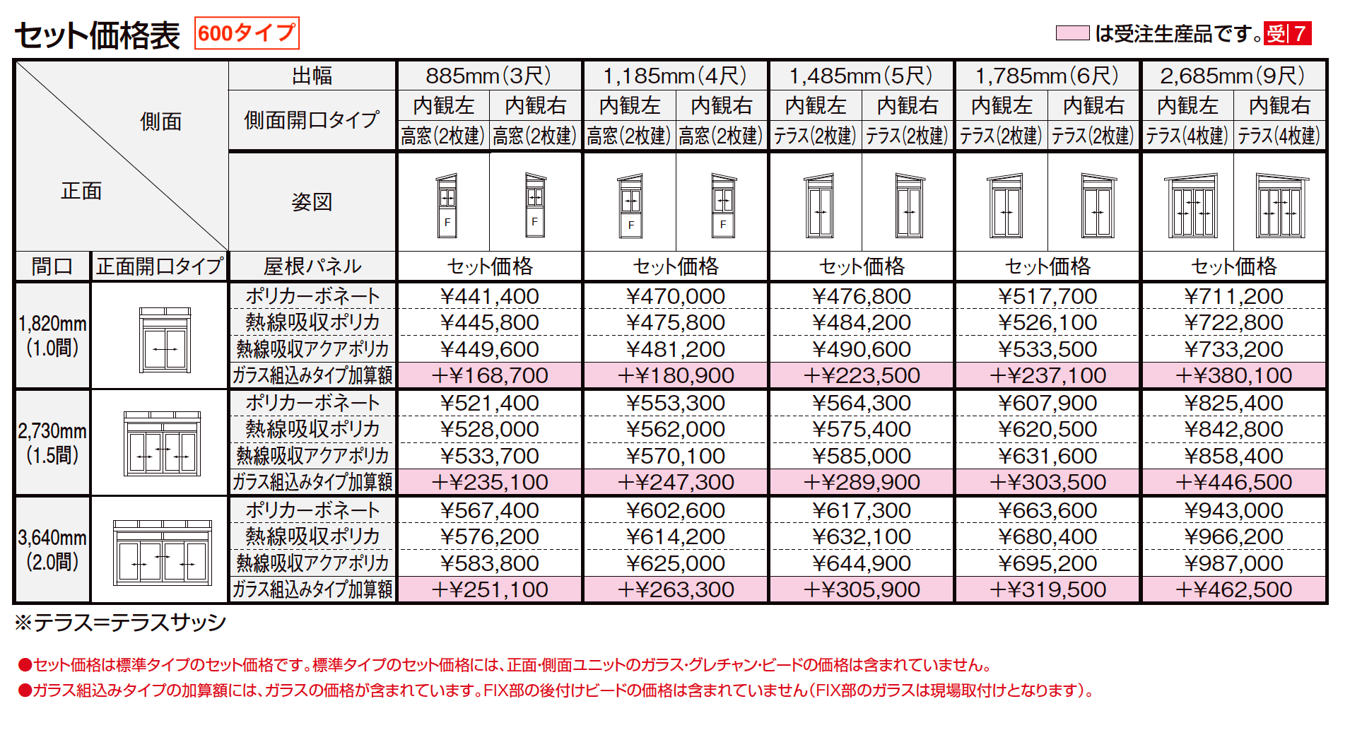 サニージュ F型 土間納まり 関東間【2023年版】_価格_1