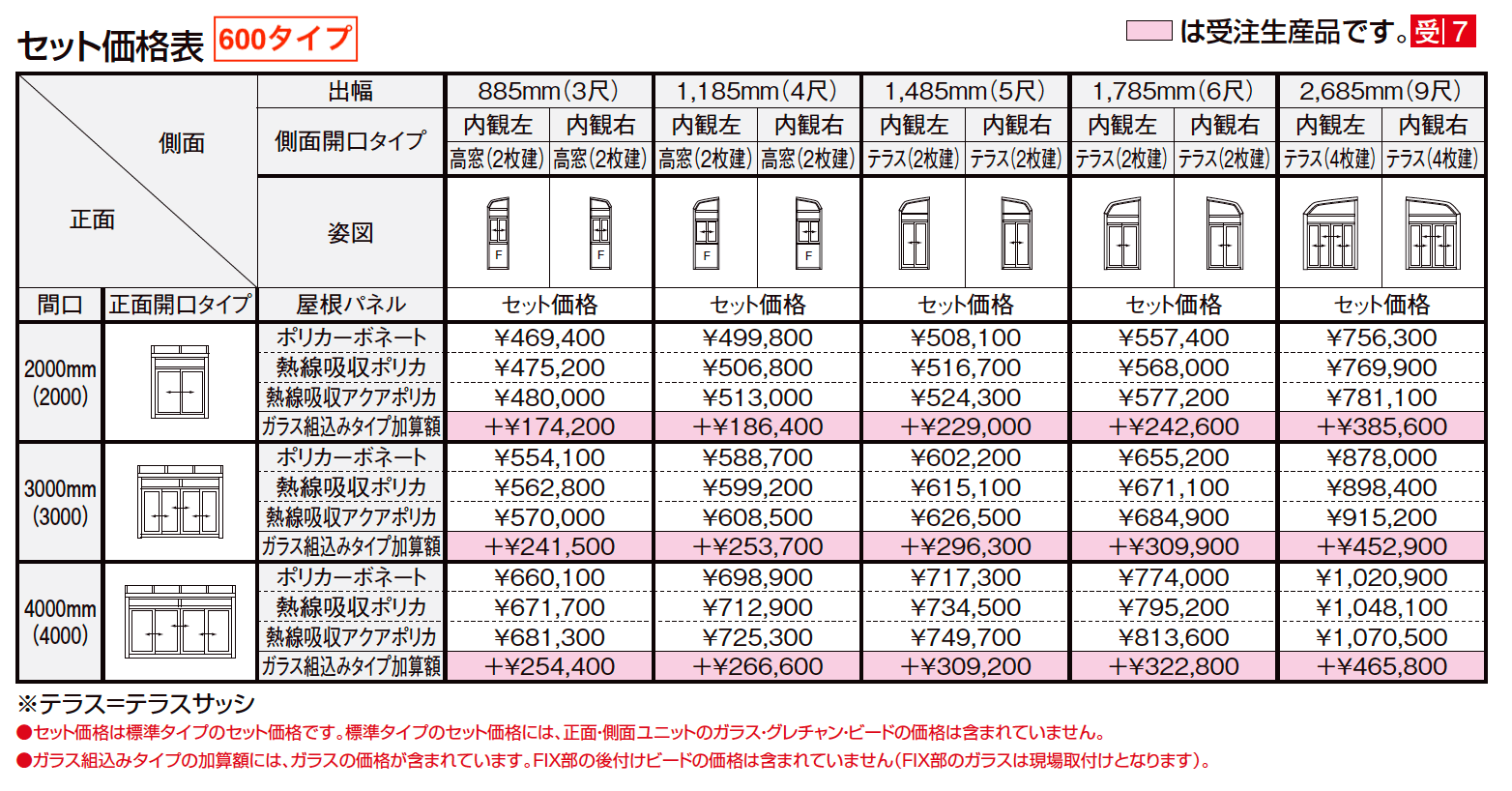 サニージュ R型 土間納まり メーター【2023年版】_価格_1