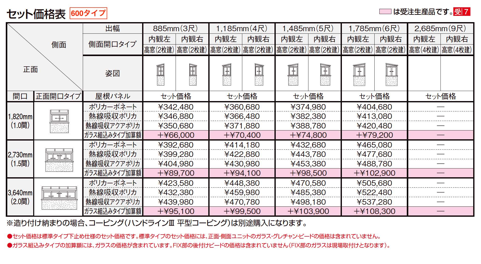 サニージュ F型 造り付け納まり 関東間【2023年版】_価格_1