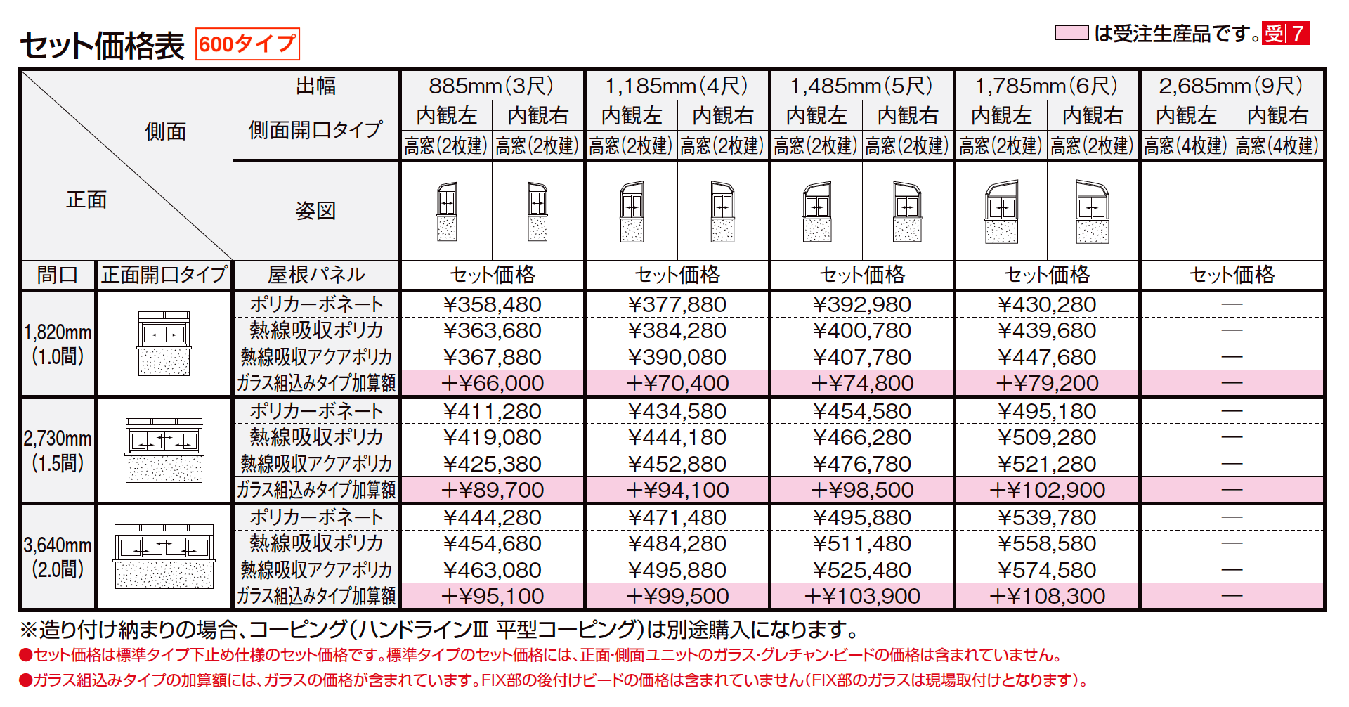 サニージュ R型 造り付け納まり 関東間【2023年版】_価格_1