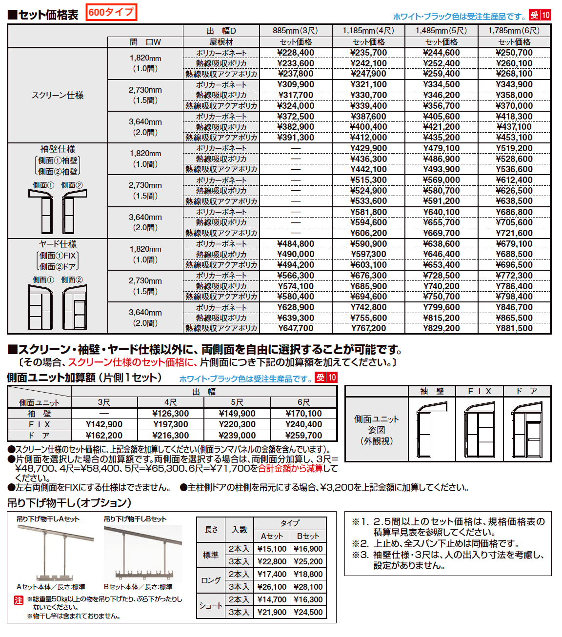 スピーネストックヤード パネルタイプ R型 関東間【2023年版】_価格_1