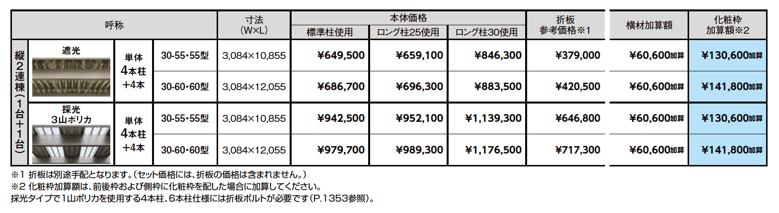 カーポートSW 900タイプ 2台用縦2連棟【2023年版】_価格_1