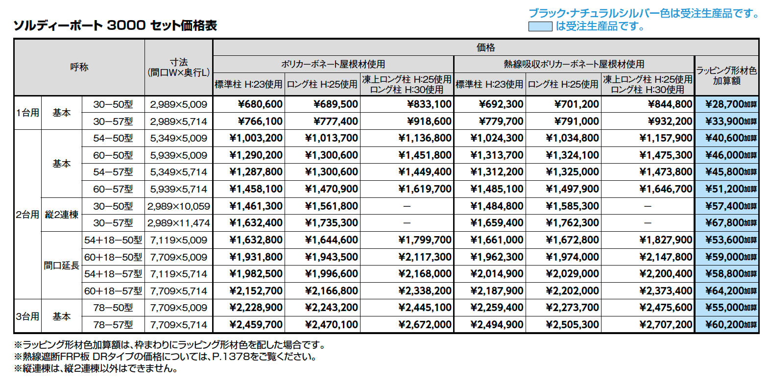 ソルディーポート 3000 2台用 間口延長【2023年版】_価格_1
