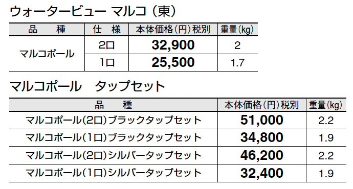 ウォータービュー マルコ_価格_1