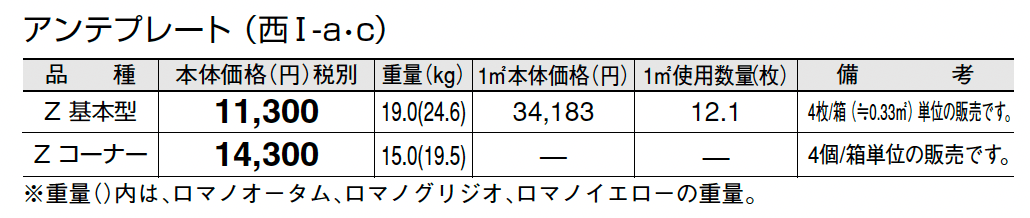 アンテプレート_価格_2