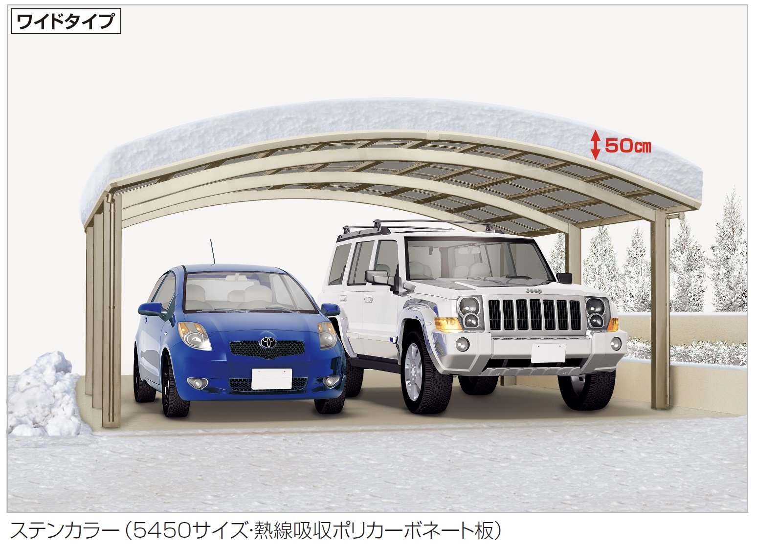 四国化成の「バリューポートHG 1500N/㎡仕様ワイドタイプ」