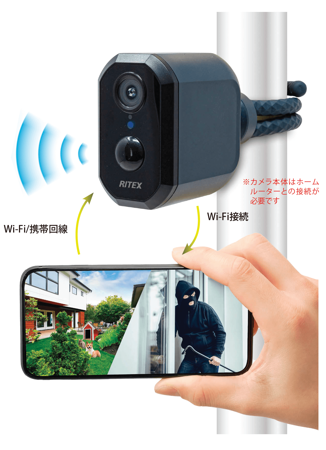 EXDECOの「スマホ連動センサーカメラ(充電式)」