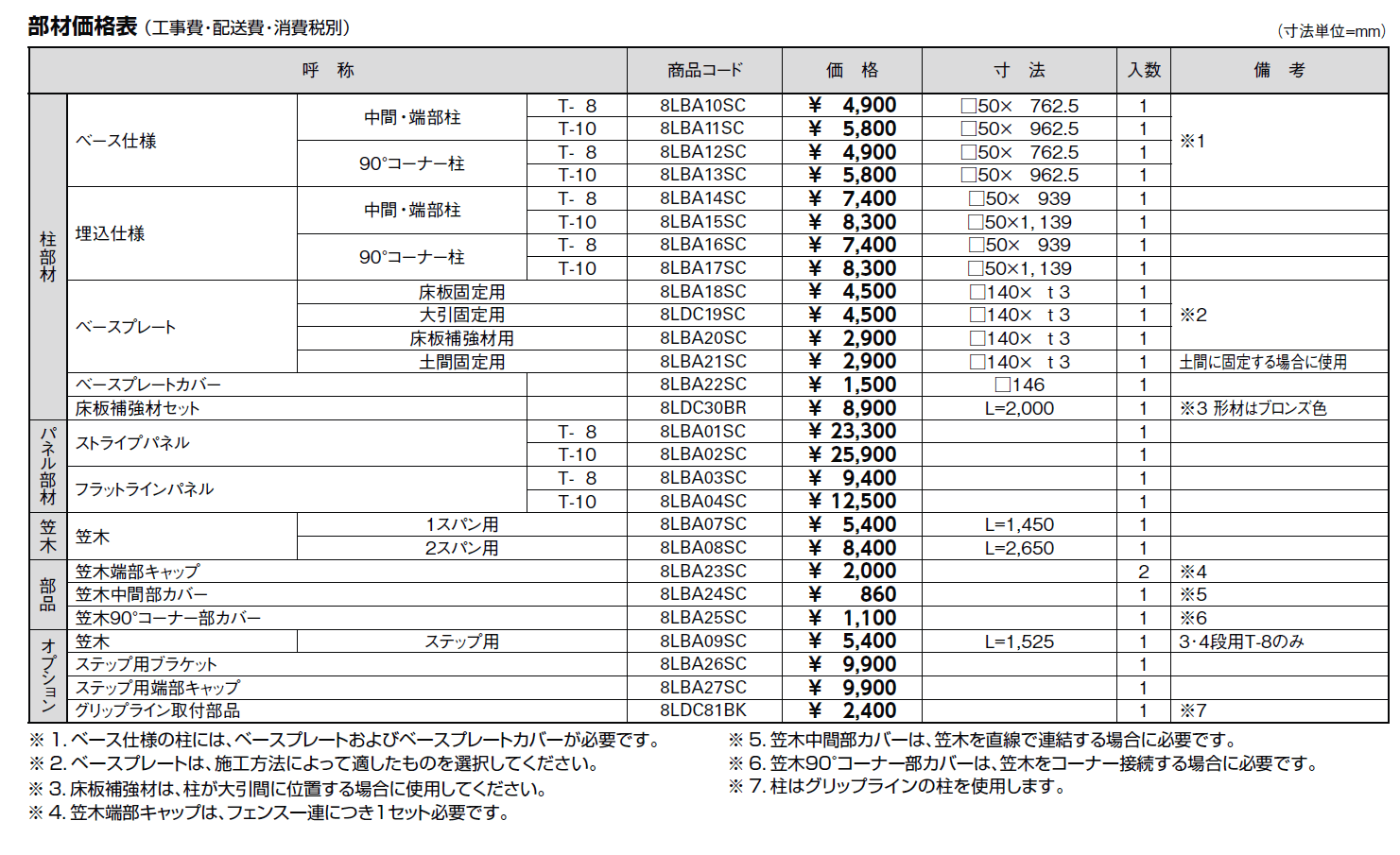 モダンデッキフェンス【2024年版】_価格_1
