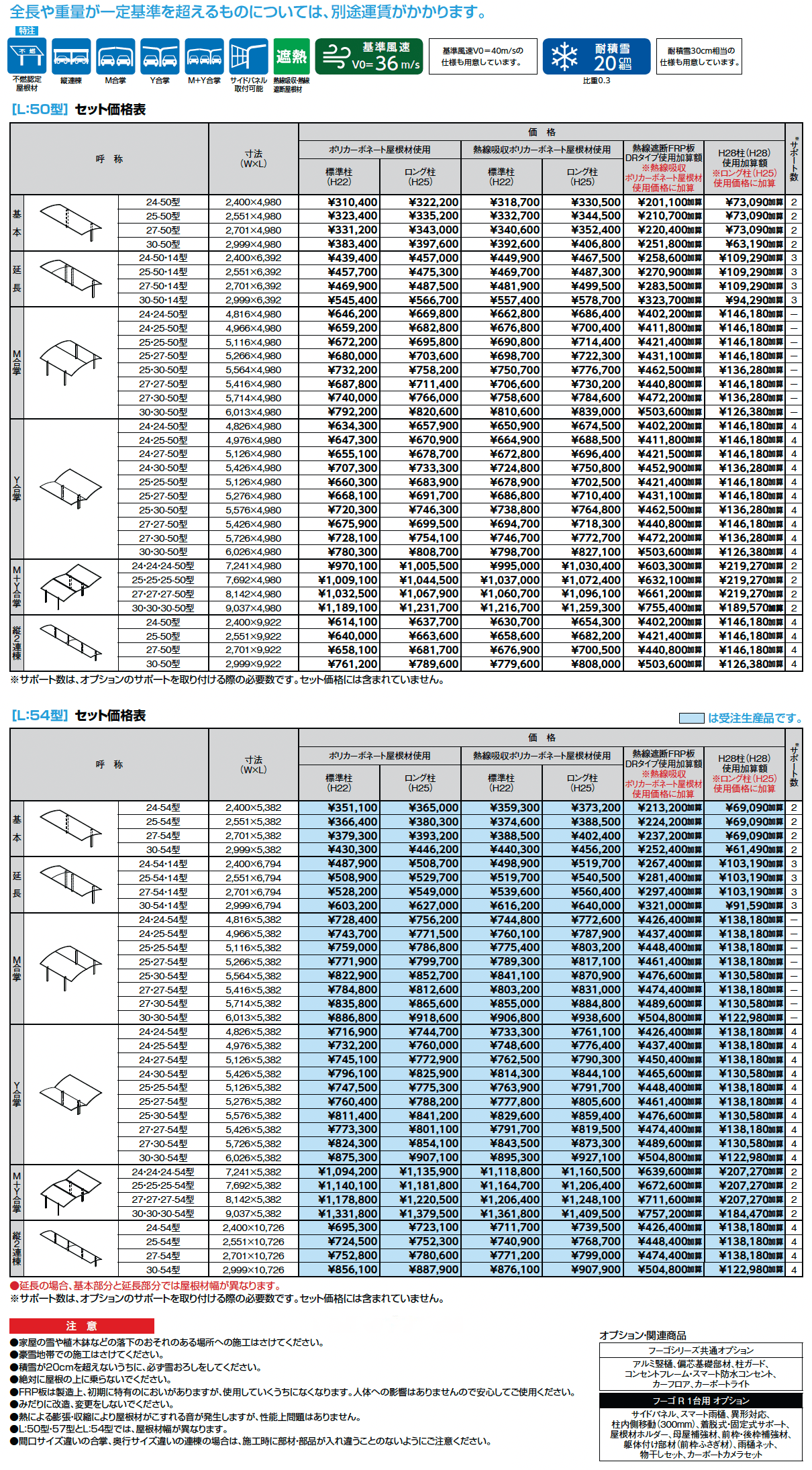 フーゴR 1台用_価格_1