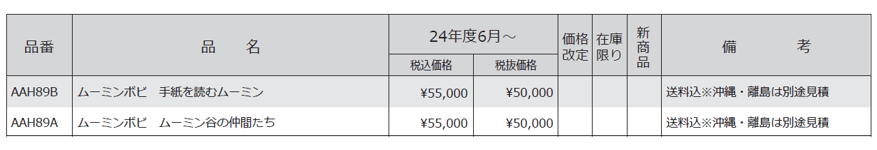ムーミンボビ【2024年版】_価格_1