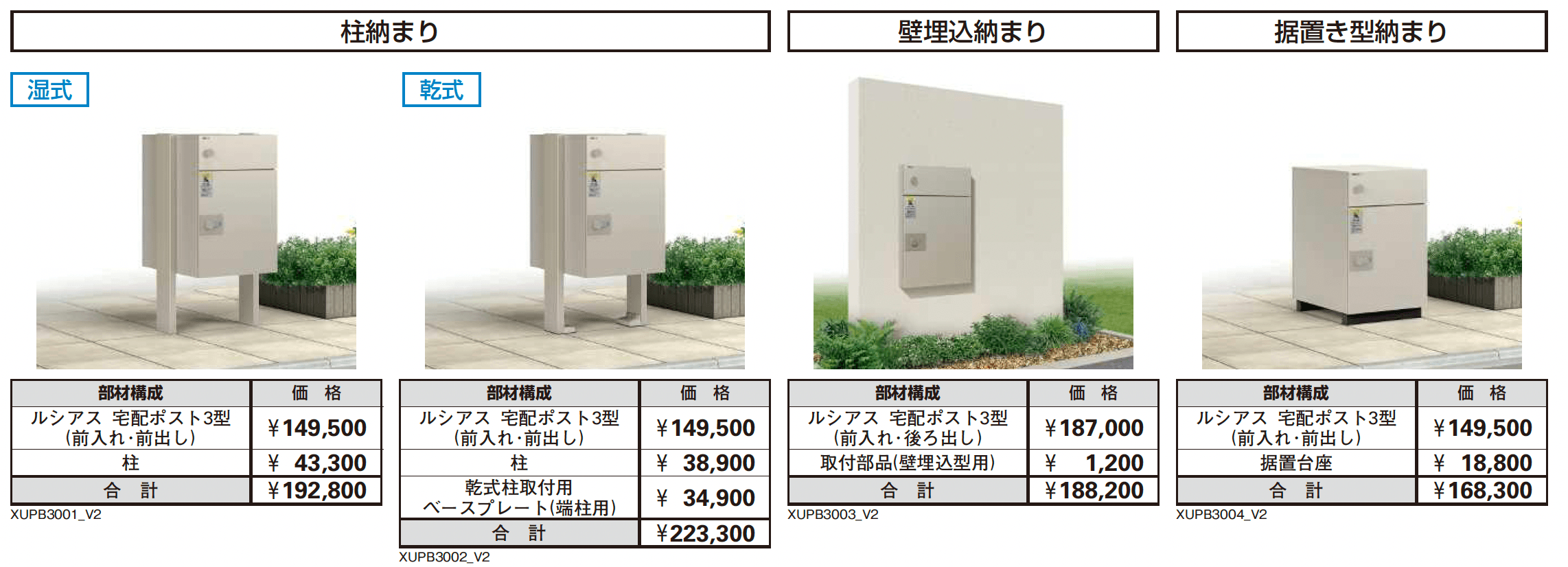 ルシアス 宅配ポスト3型【2025年版】_価格_2