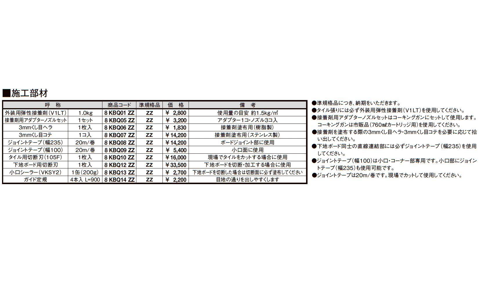 プラスG Gルーフ カールーフタイプ_価格_6