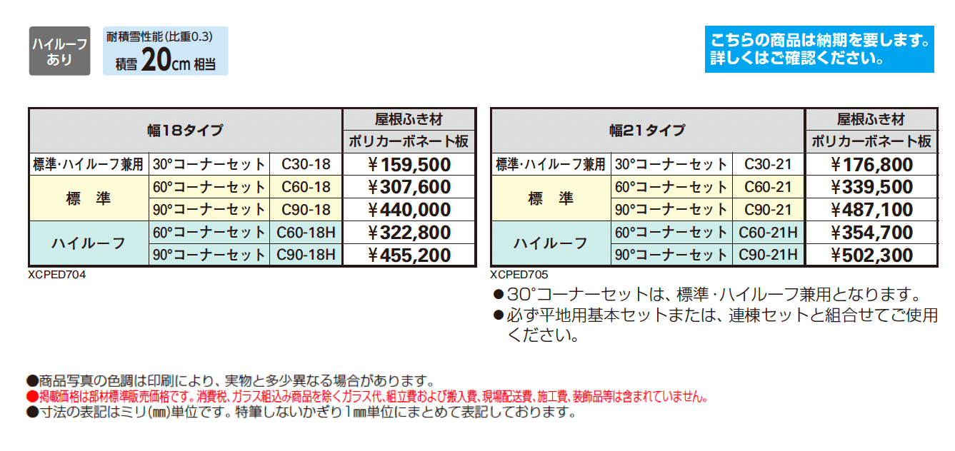ラバーアプローチ コーナーセット_価格_1