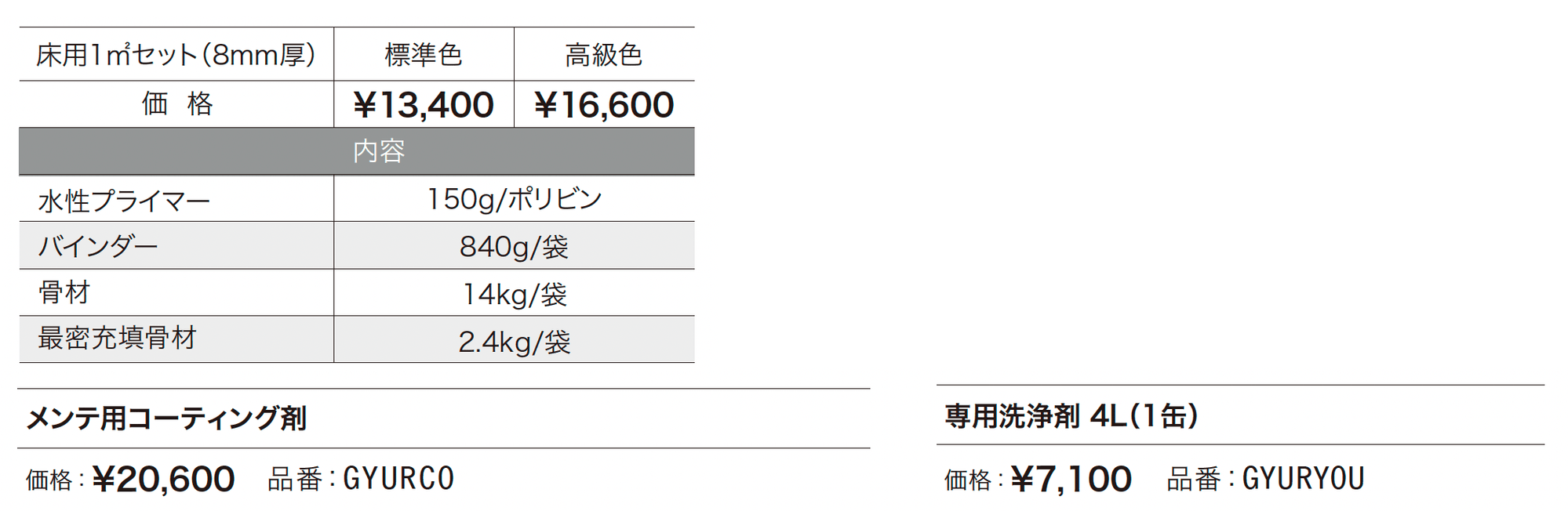 ゆとり凛路_価格_1