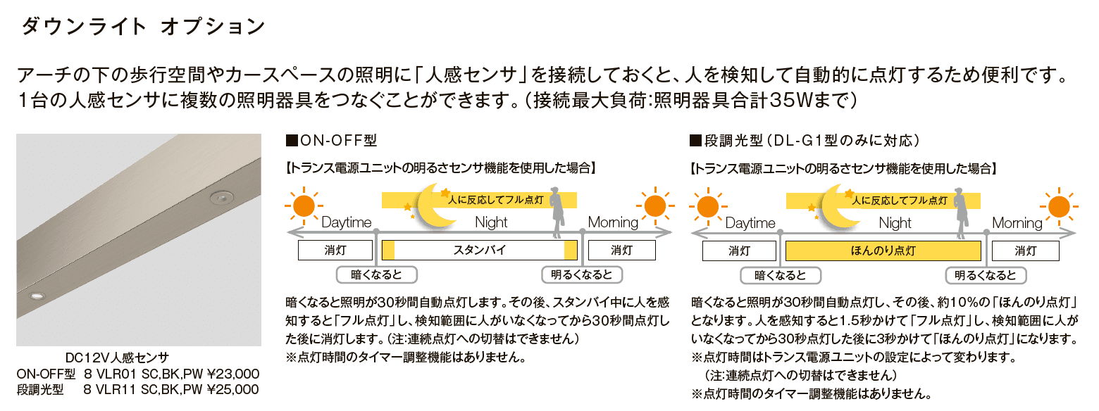 ダウンライト DL-G2型【2024年版】_価格_2