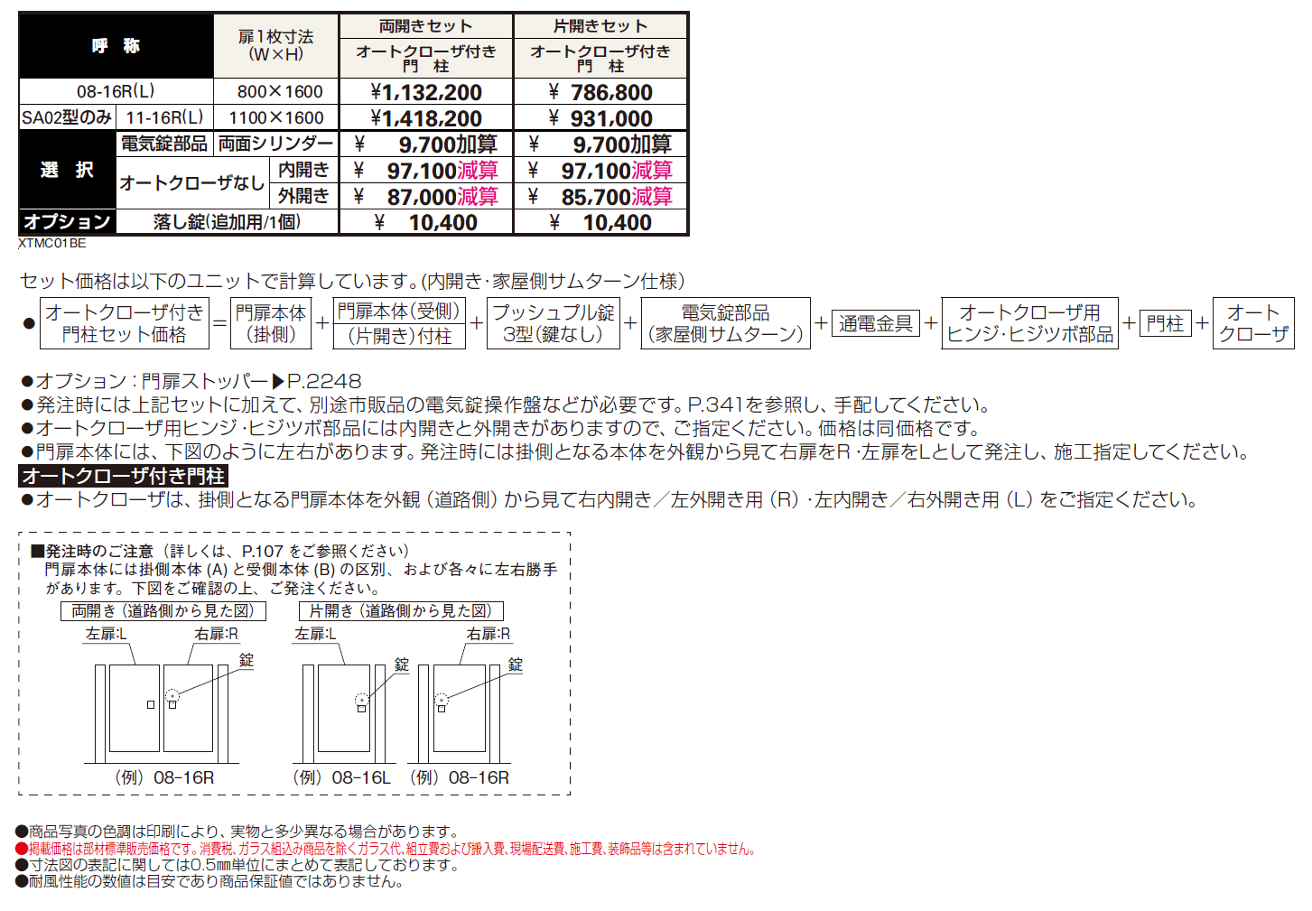 電気錠付共用門扉 シャローネ 門扉SA02型【2024年版】_価格_1