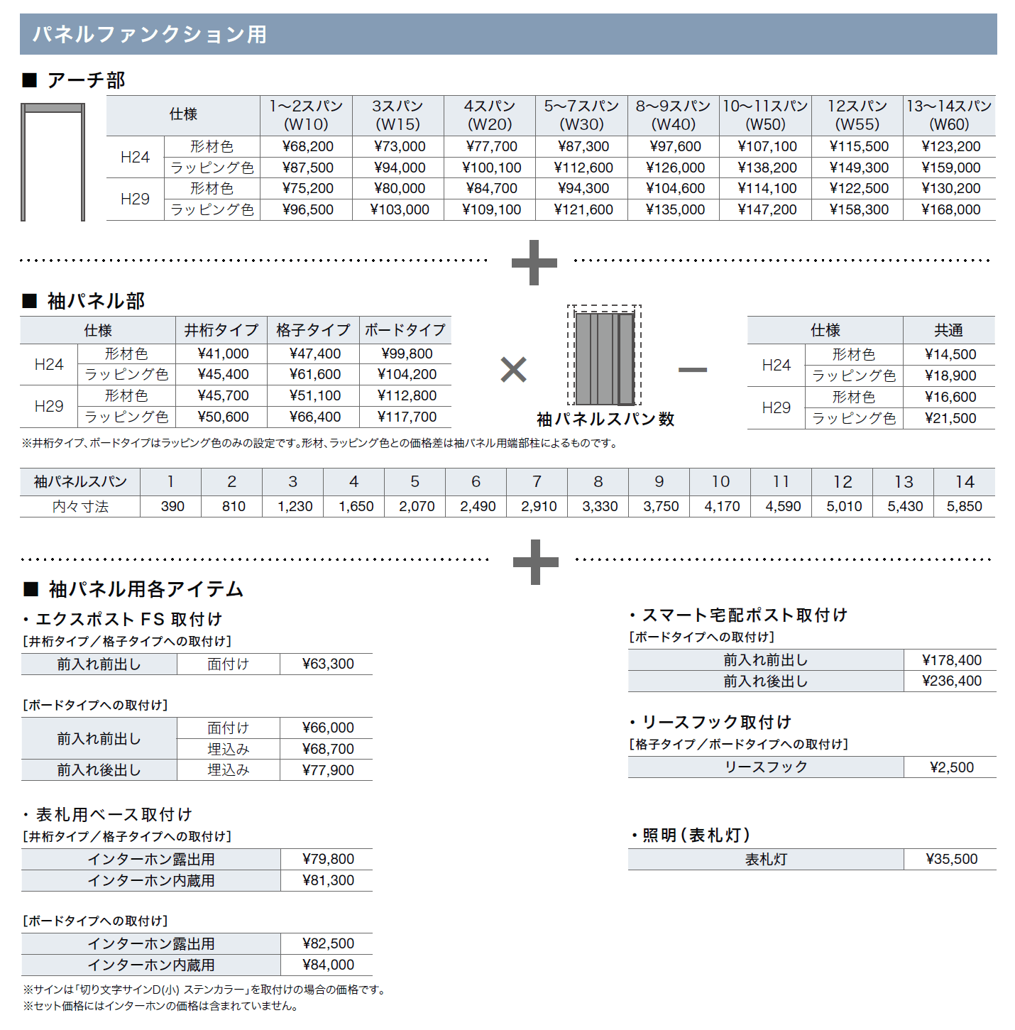プラスGパネルファンクション【2024年版】_価格_1
