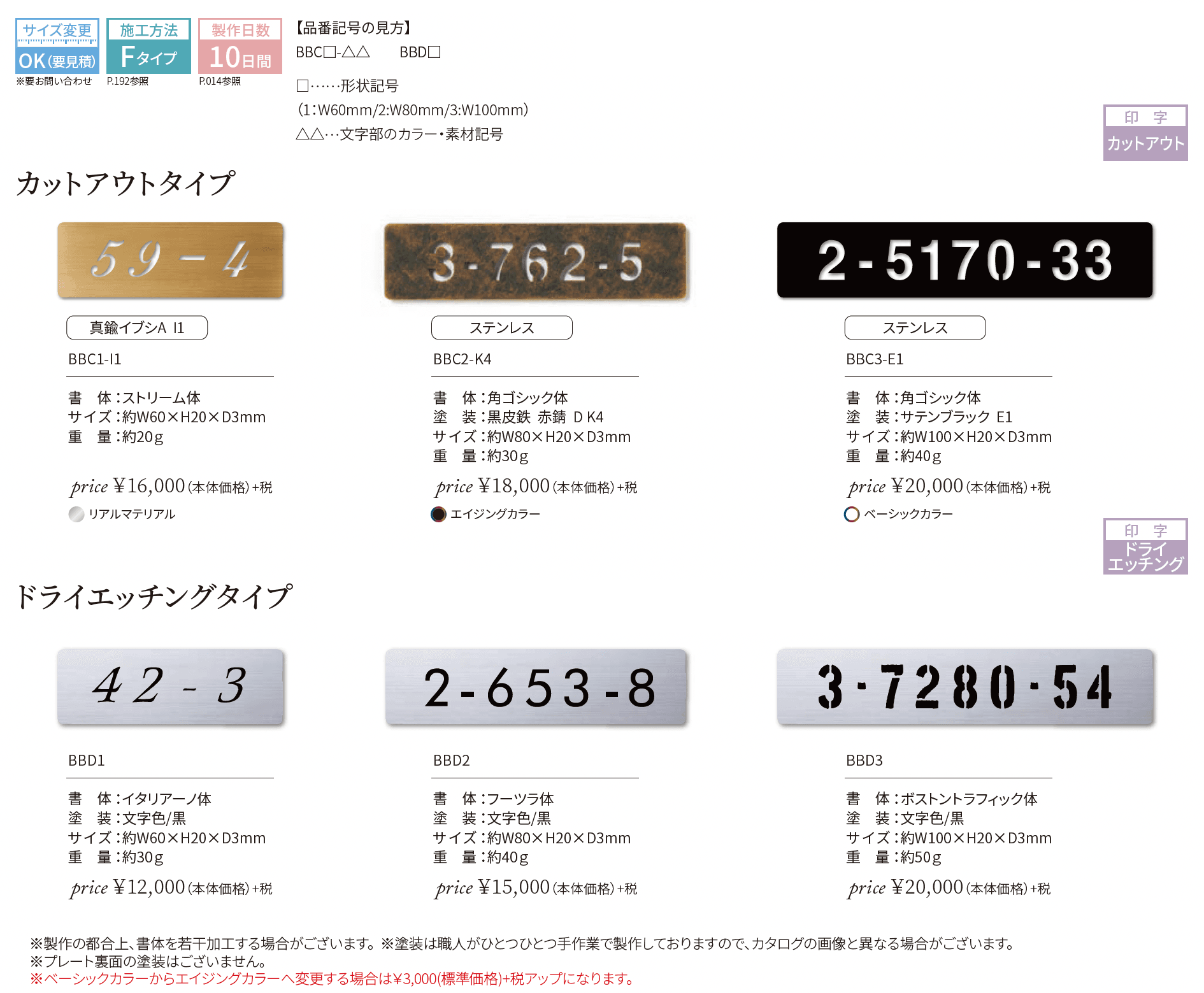 アドレスサイン【2025年版】_価格_1