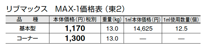 リブマックス マックス-1【エリア限定販売】【2024年版】_価格_2