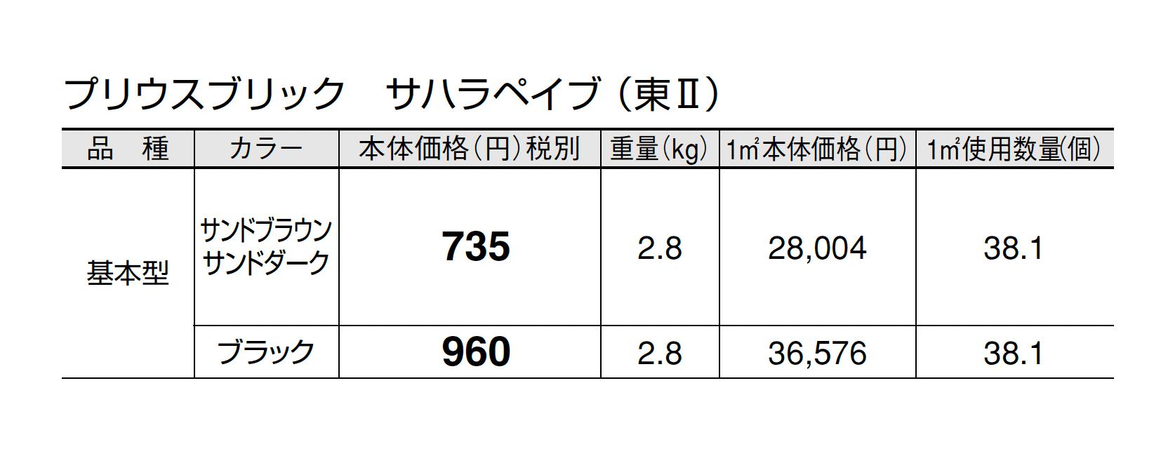 プリウスブリック サハラペイブ_価格_2