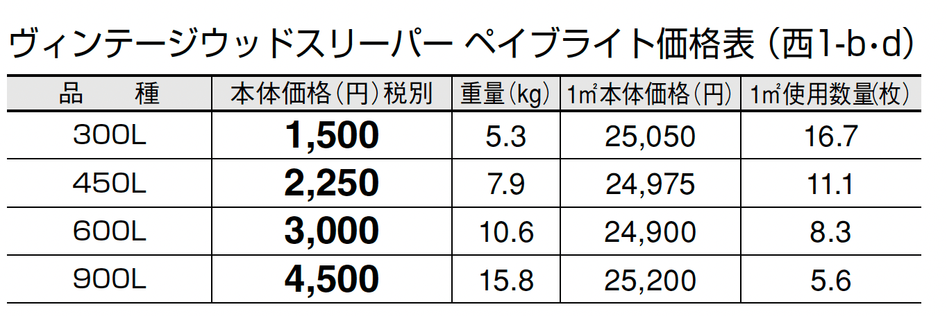 ヴィンテージウッドスリーパー ペイブライト【2024年版】_価格_4