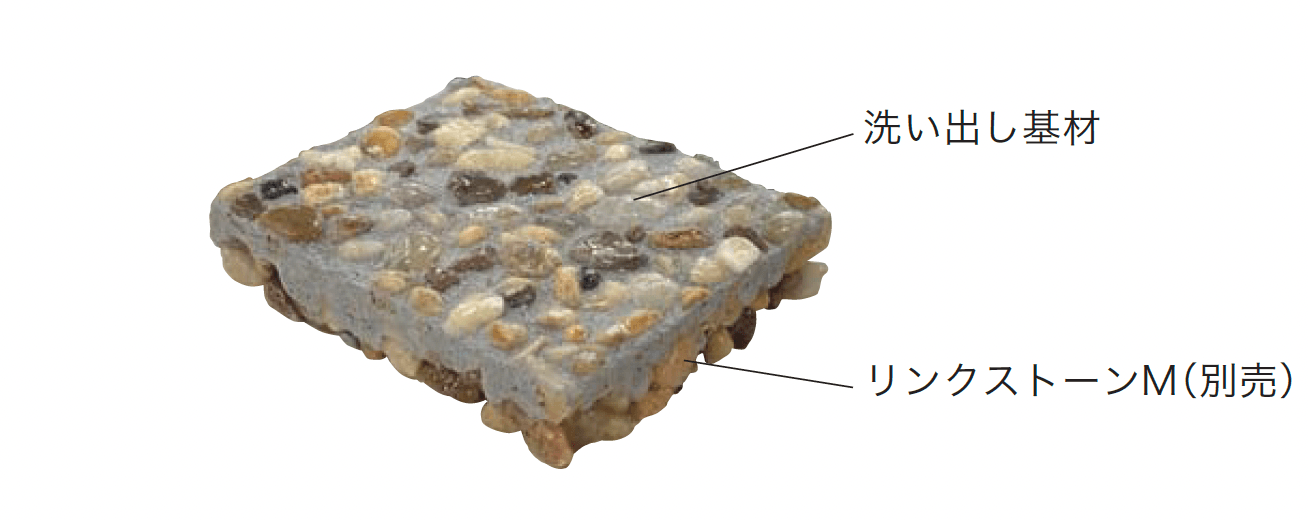四国化成の「舗装用 洗い出し基材(リンクストーンM専用)」のサブ画像1