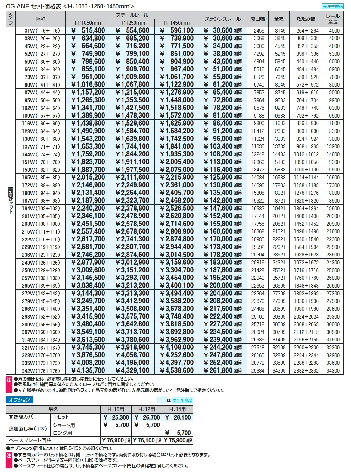 アルテンダAN型 フラットレールタイプ_価格_2