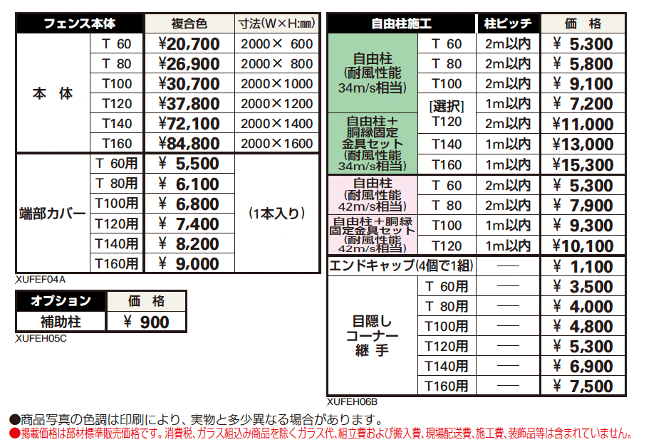 ルシアス フェンスF04型 横スリット【2024年5月末まで】【2024年版】_価格_1