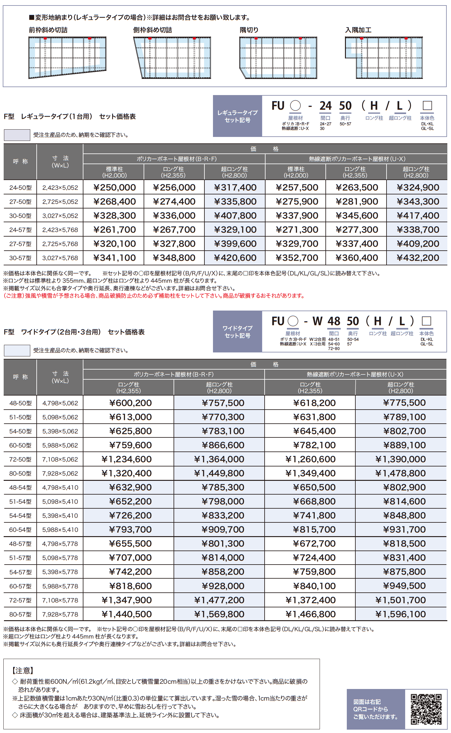 ゆとりオリジナルポートF型 【2022年版】_価格_1