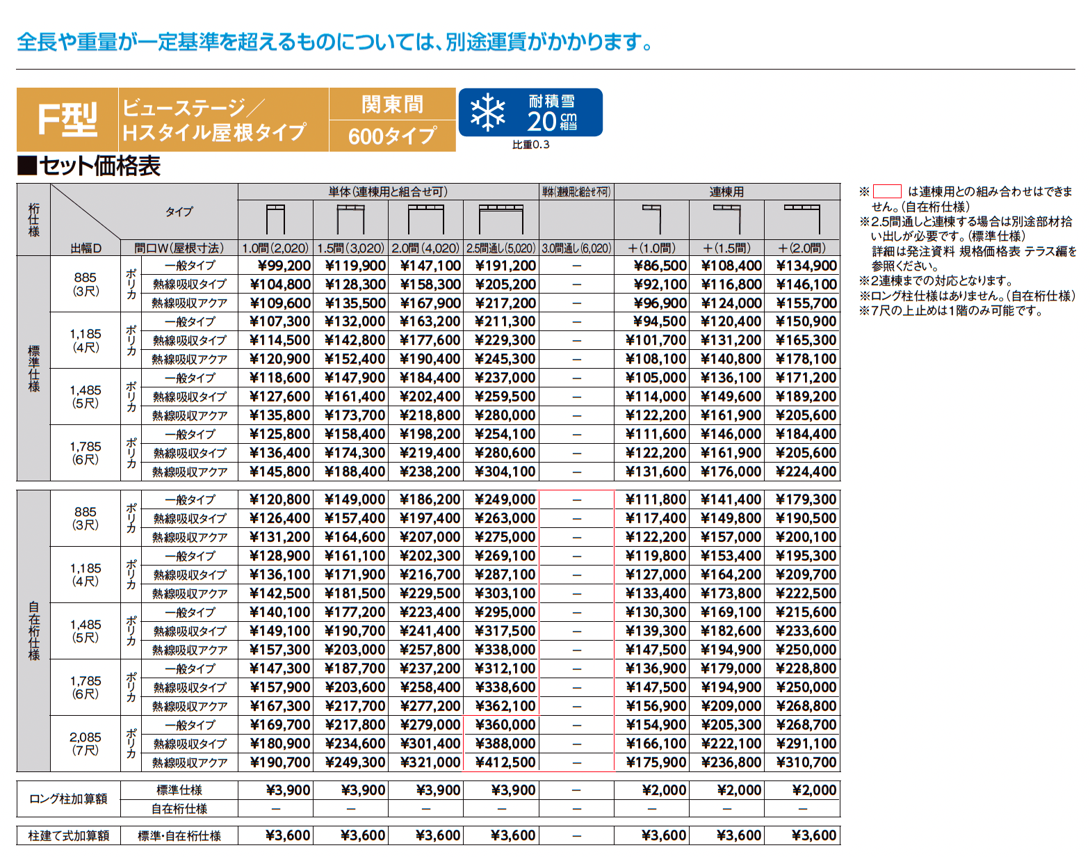スピーネ F型 ビューステージ/Hスタイル屋根タイプ 関東間_価格_1