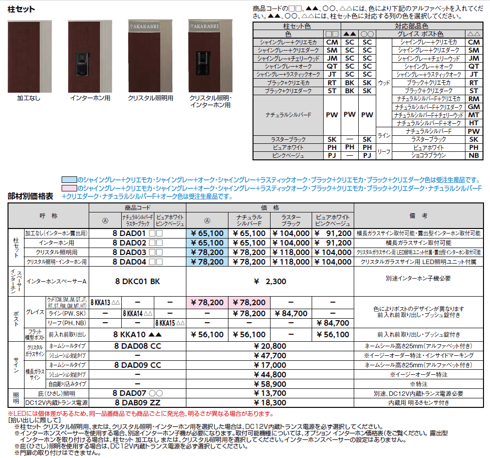 ルミフェイス【2024年版】_価格_3