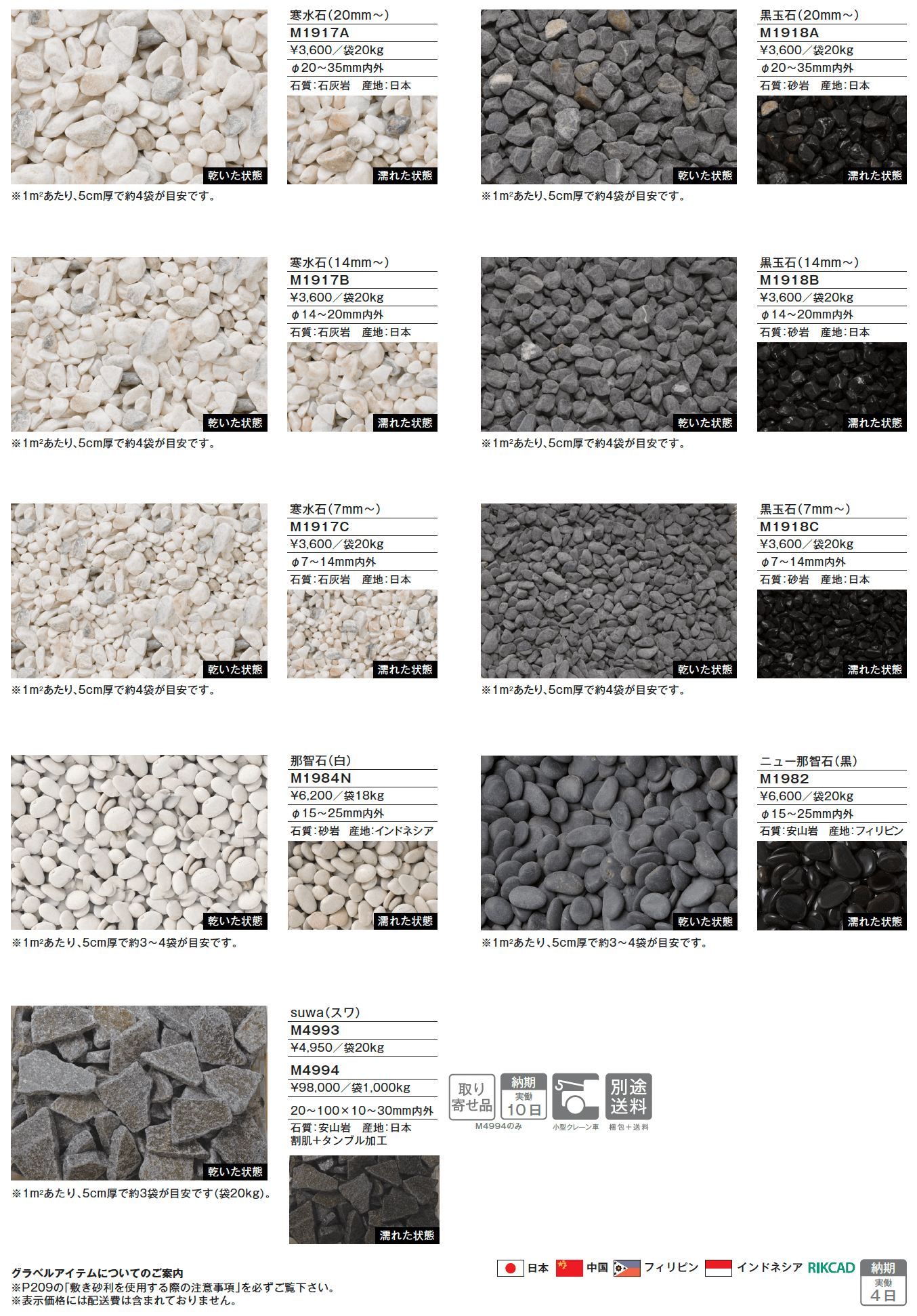 グラベルアイテム_価格_2