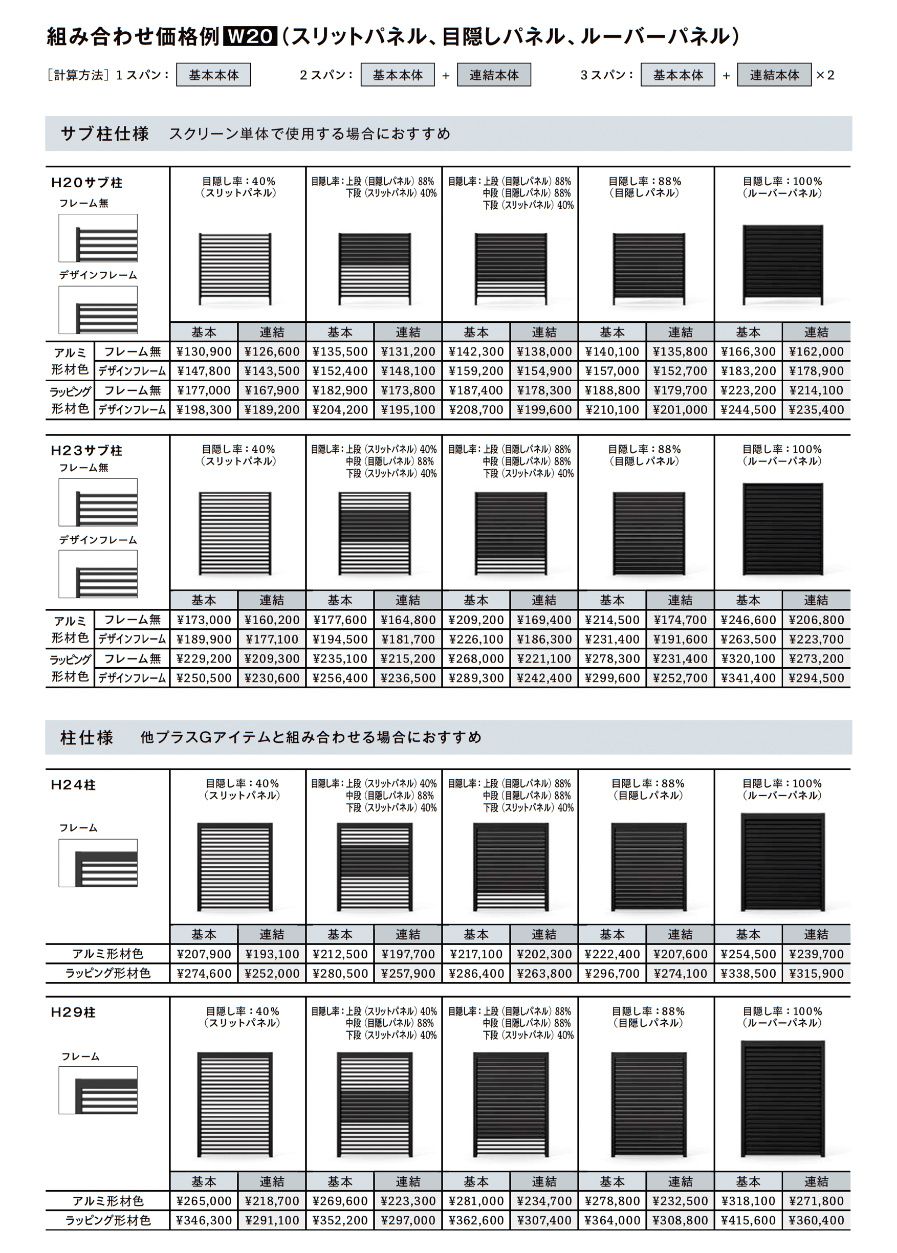 Gスクリーン 目隠しフェンスタイプ_価格_4