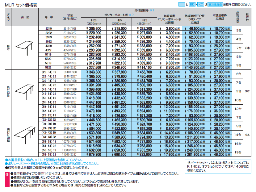 ニューマイリッシュ 逆勾配(ミニタイプ)【2024年版】_価格_1